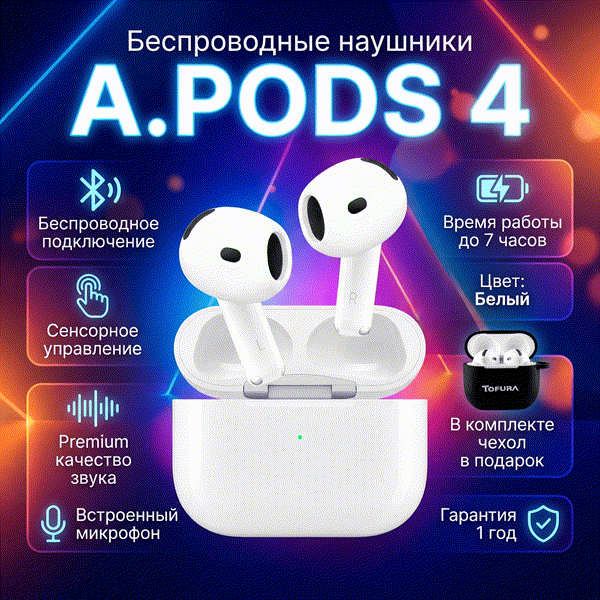 Карточка товара — беспроводные наушники, пример до и после генерации